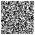QR code with Party Tunes contacts