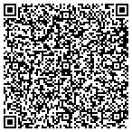 QR code with Womens Comprehensive Hlth Center contacts