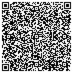 QR code with Cherokee County Health Department contacts