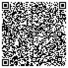 QR code with Mikes Gutter & Shtmtl Service contacts
