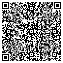 QR code with Fulp & Holt P C contacts