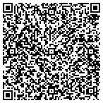 QR code with Christ The Lord Charity Of Atlanta contacts