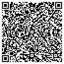 QR code with Markham Communications contacts