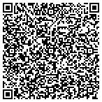 QR code with International Public Relations contacts