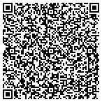 QR code with Masterpc Dtlg Systm & Clng Service contacts