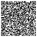 QR code with Clickitsells4u contacts