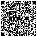QR code with County Treatment Plant contacts
