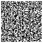 QR code with Southeastern Lightning Systems contacts