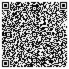QR code with Molecular Bio-Products Inc contacts