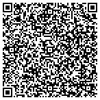 QR code with Fruit & Vegetables At The Junction contacts