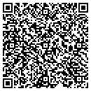 QR code with Millers Funeral Home contacts