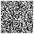 QR code with Mountain Glass and Mirror contacts