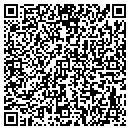 QR code with Cate Video Service contacts