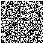 QR code with NOT A BUSINESS. PRIVATE RESIDENTIAL ADDRESS. contacts