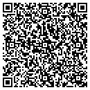 QR code with Mink Software Inc contacts