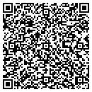 QR code with Millsouth Inc contacts
