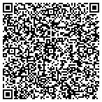 QR code with Plastic Reconstructive Surgery contacts