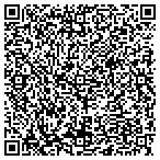 QR code with Martins Per Touch College Services contacts