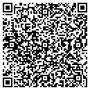 QR code with M&M Property contacts