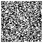 QR code with Kight Cmmunications Contg Services contacts