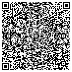 QR code with Holcomb Bridge Center Upholstry contacts