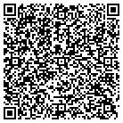 QR code with Institute For Chrstn Dscplship contacts