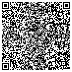 QR code with Ricketson Mobile HM Installers contacts