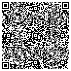 QR code with Primary Medical Consultants contacts