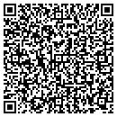QR code with Get Ahead House contacts