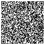 QR code with Singletons Appliance Sls & Service contacts