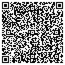 QR code with Home Data Source contacts