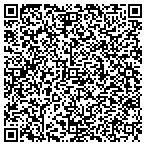 QR code with Professonal Transcription Services contacts