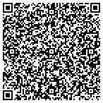QR code with Community Services Department Annex contacts