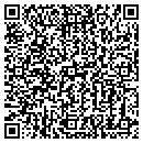 QR code with Airgroup Express contacts