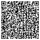 QR code with Swift Auto Sales contacts