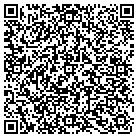 QR code with Mortgage America Partners L contacts
