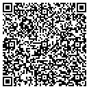 QR code with M & M Mars contacts