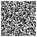 QR code with Candies Corner contacts