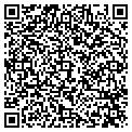 QR code with Jet Tank contacts