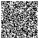 QR code with MKH Properties contacts