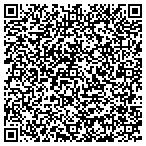 QR code with Troup County Computer Info Service contacts