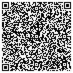 QR code with Atlanta Urological Institute contacts
