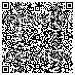 QR code with Savannah Economic Dev Authorty contacts