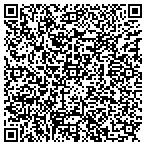 QR code with Atlanta New Homes Directorycom contacts