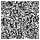 QR code with Mathias Corp contacts