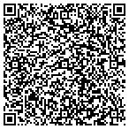 QR code with Turnaround Recovery Residences contacts