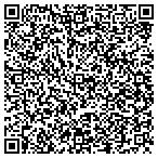 QR code with Perry Police Community Service Div contacts