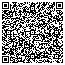 QR code with Mahmood K Raza MD contacts