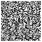 QR code with Mac Daddy's Mobile Auto Detail contacts