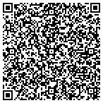 QR code with Intergated Medical Specialists contacts
